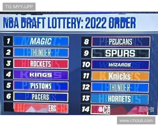 曝鹈鹕有意2026选乐透签